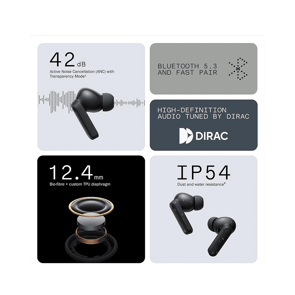 CMF Buds Dark Grey