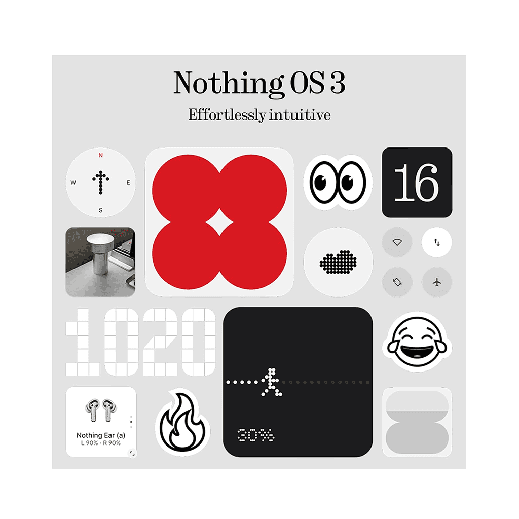 Nothing Phone 3a 12GB/256GB White